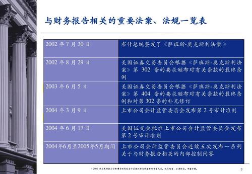 u=3013433758,1937680109&fm=15&gp=0.jpg